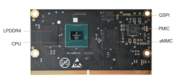 MYIR MYC-JX8MPQ CPU Modules